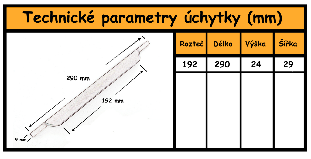 nabytkova uchytka body technicke parametry